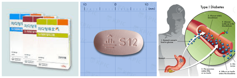 자디앙듀오정, 당뇨 사진