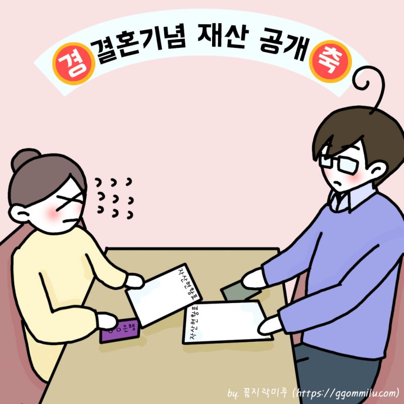 결혼기념 재산공개 경축 이란 플랜카드와 자산현황표를 내밀고있는 두사람