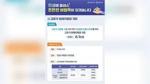 고유가-피해지원금