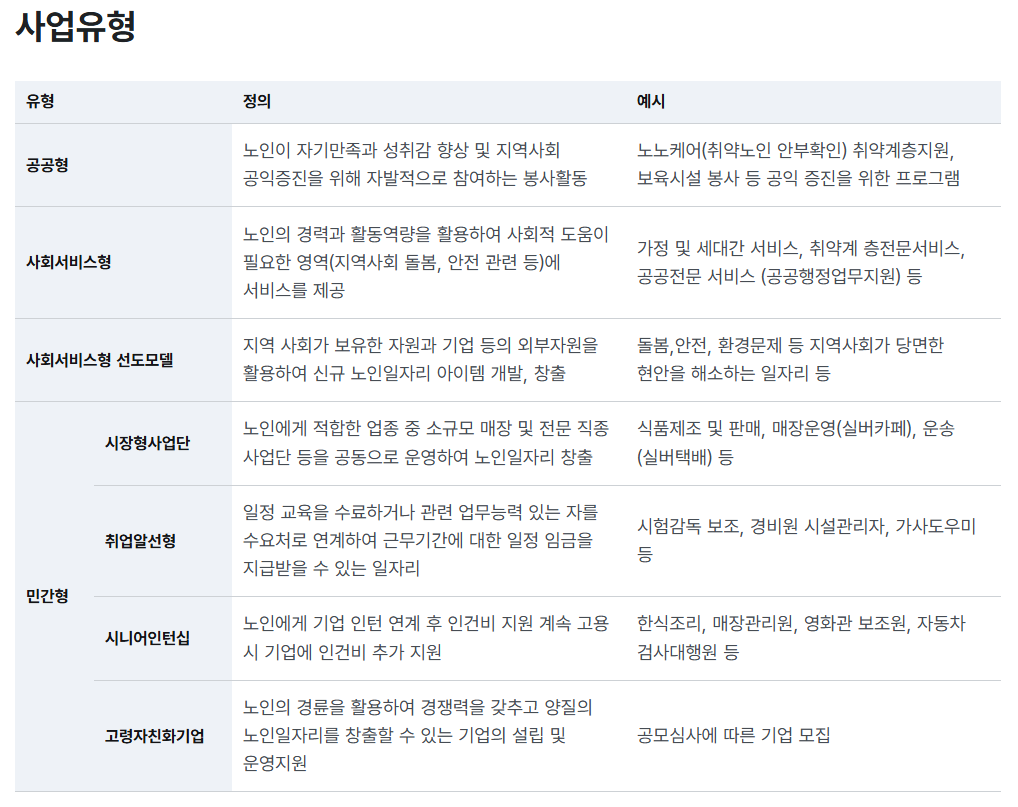 노인일자리 및 사회활동 지원사업