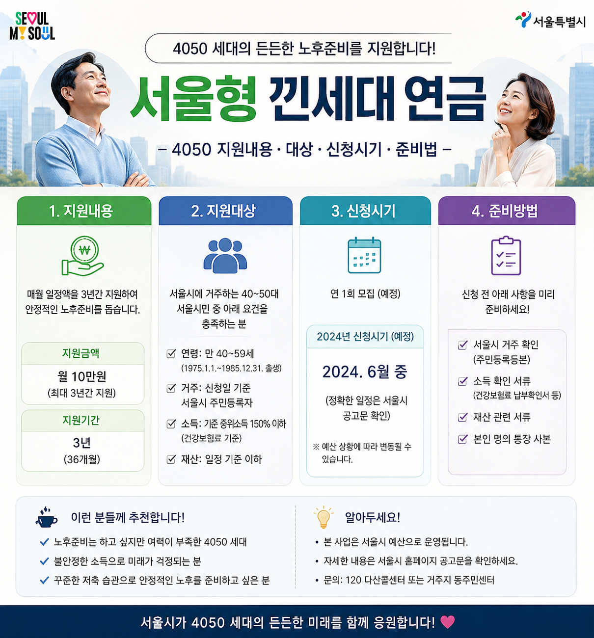 서울형 낀세대 연금