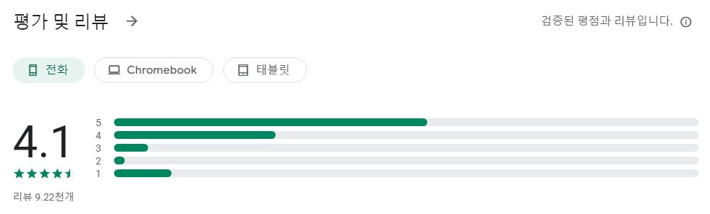 QR 코드 생성기앱 평가