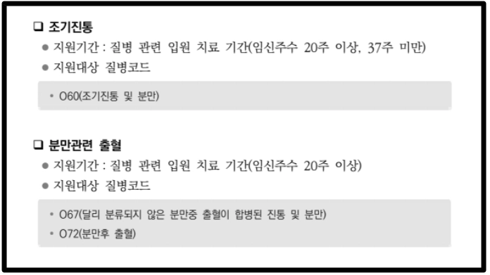 고위험임산부 의료비지원 조건확인