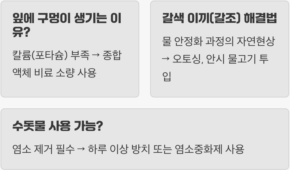 음성수초 키우기 A to Z (조명, 비료, CO2 관리)
