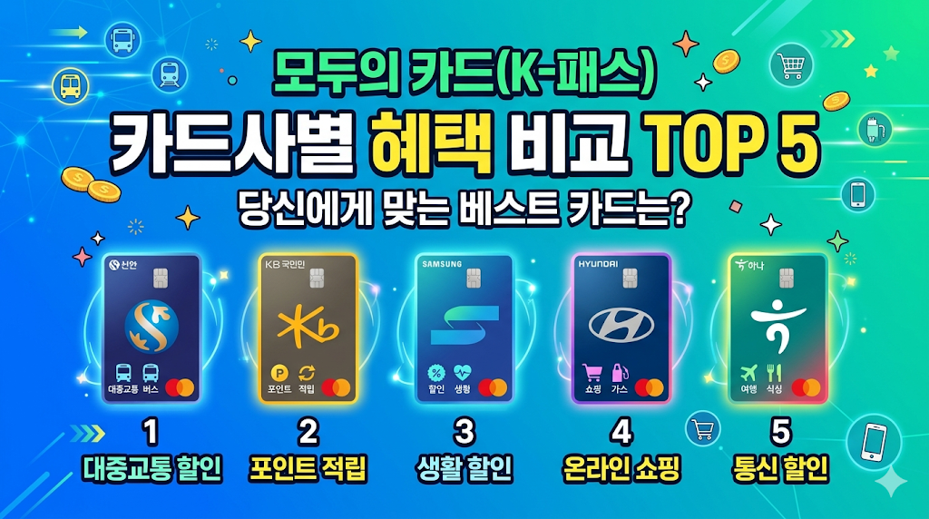 모두의 카드(K-패스) 카드사별 혜택 비교 TOP 5: 당신에게 맞는 베스트 카드는? 2026