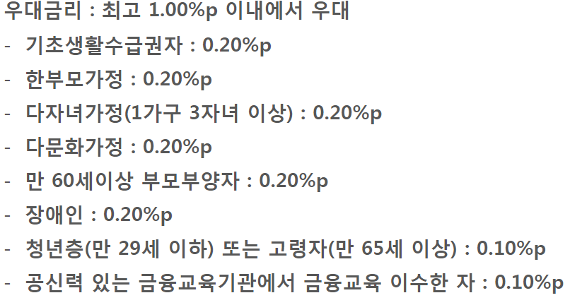 광주은행 새희망홀씨대출