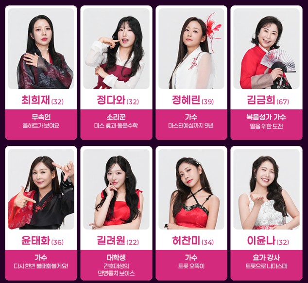 미스트롯4 참가자 명단