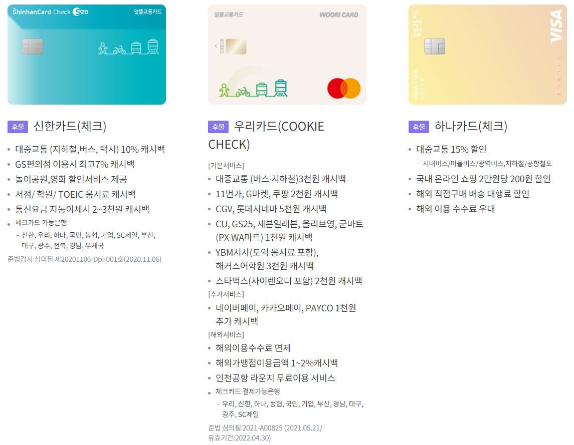 알뜰교통카드 체크카드사 종류 (신한카드, 우리카드, 하나카드)