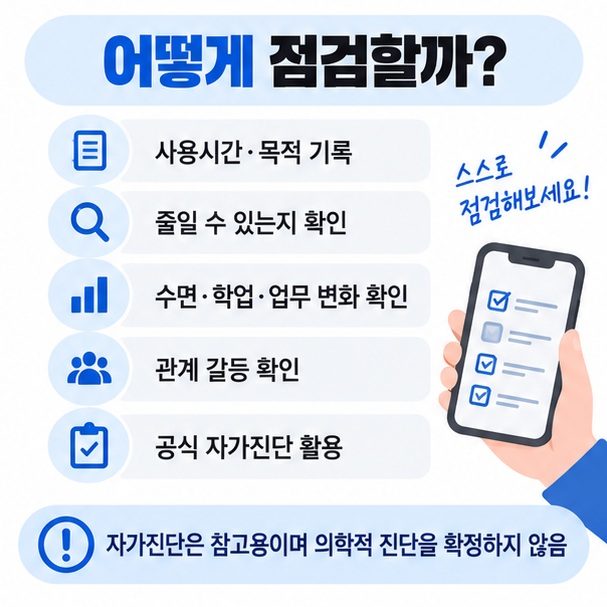사용시간과 목적 기록 조절 가능성 수면 학업 업무 관계 영향 확인 공식 자가진단 활용 순서를 보여주는 이미지