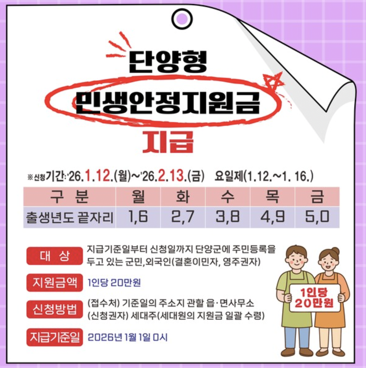 충북 단양군 2026 민생안정지원금 20만원 지급!