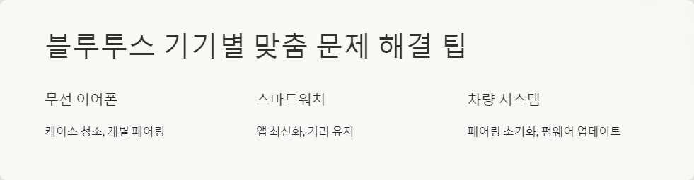 간헐적끊김