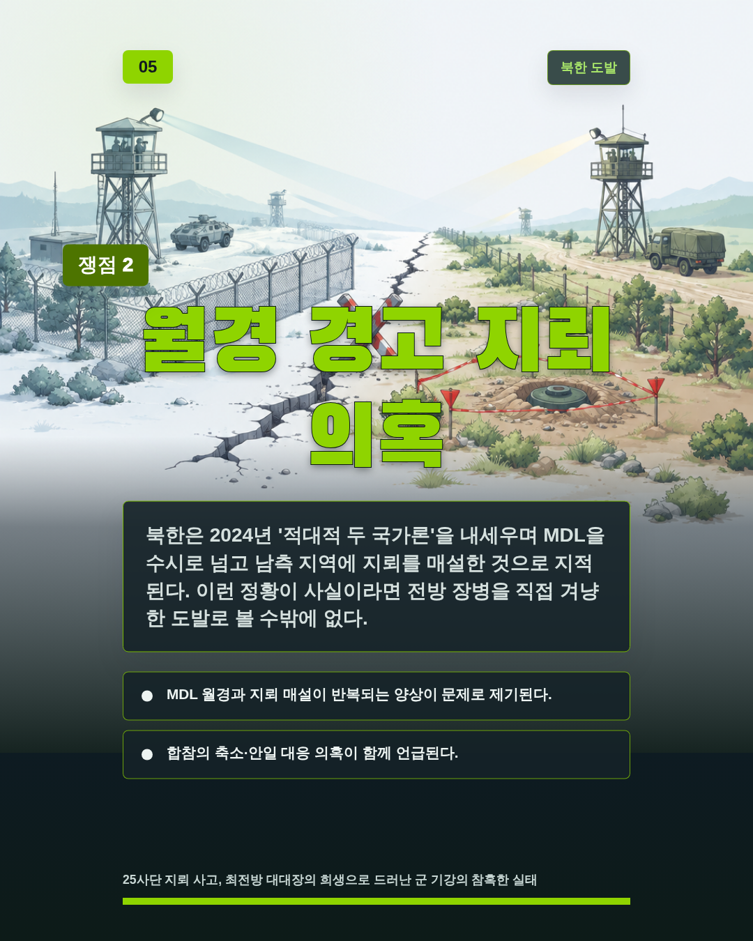 월경 경고 지뢰 의혹