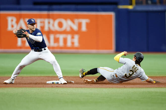 MLB 메이저리그 배지환 선수 프로필 성적 모든 것!