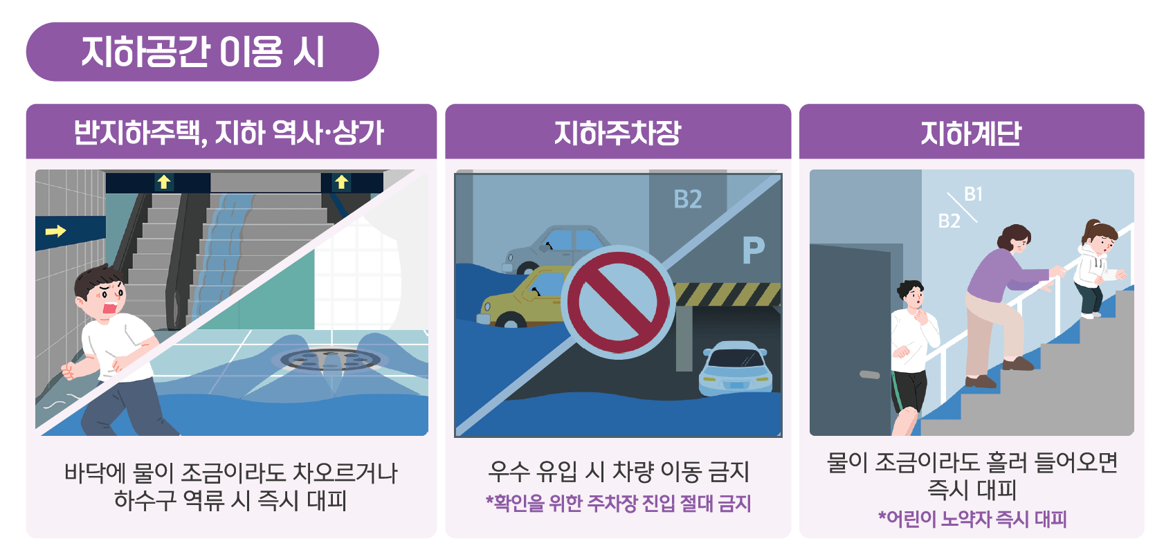 장마철 대비