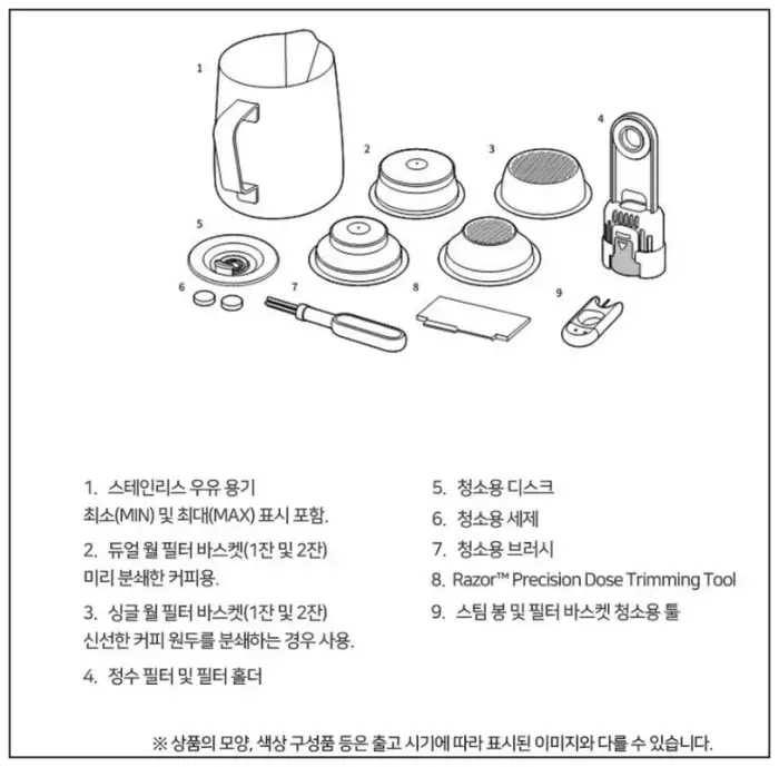 브레빌 870 구성품