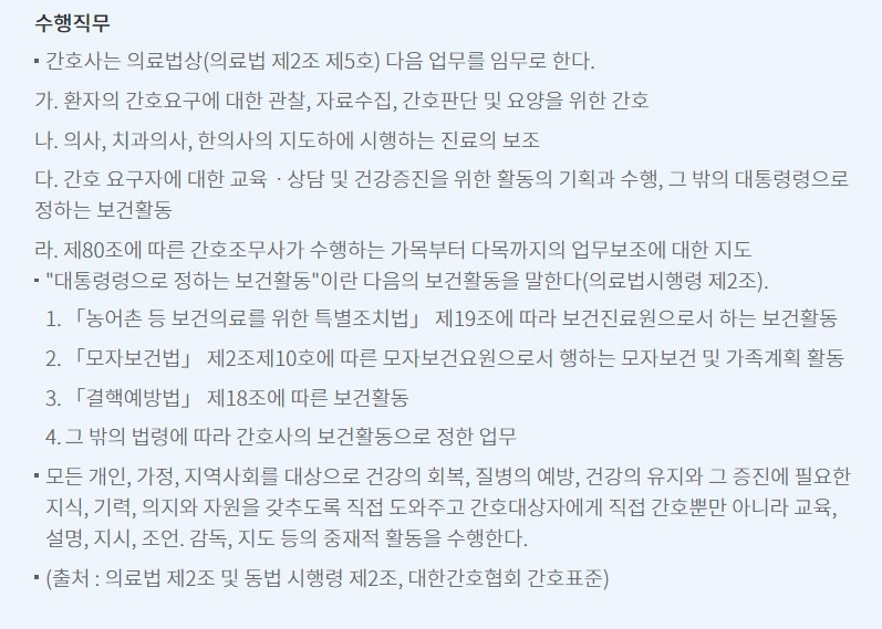 간호사초봉