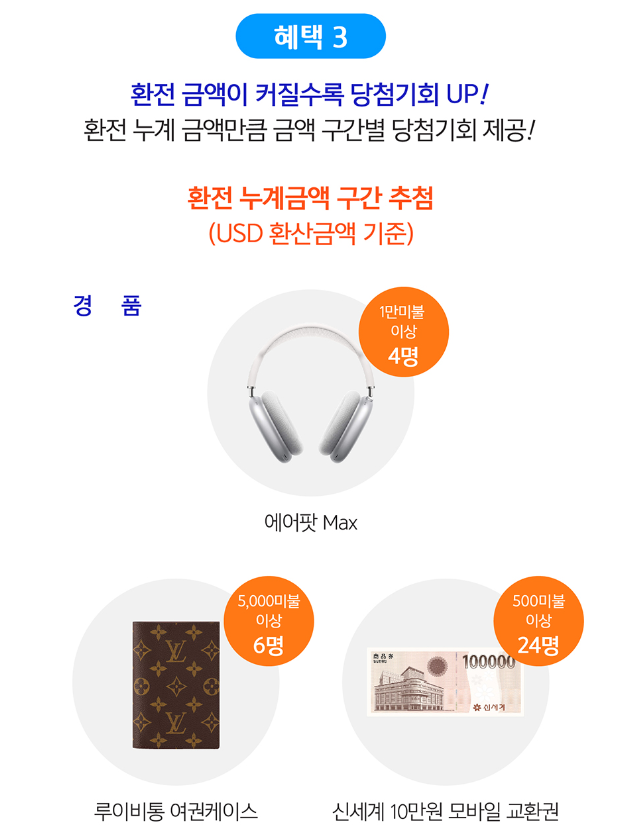 기업은행 이벤트