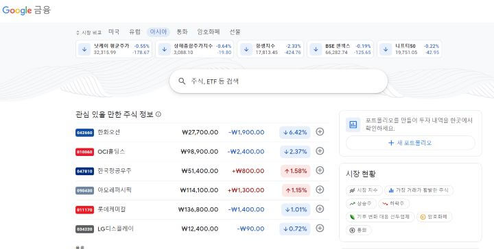 Google Finance