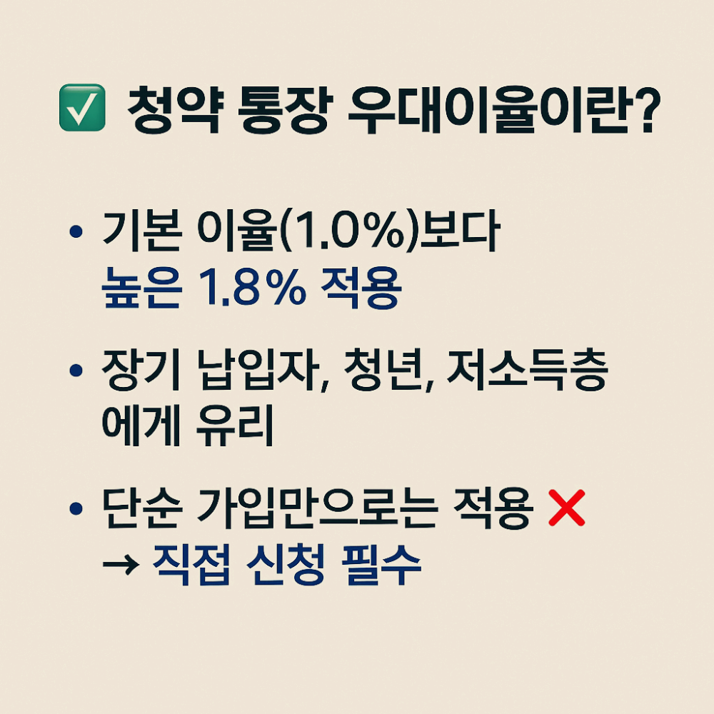 청약통장 금리우대