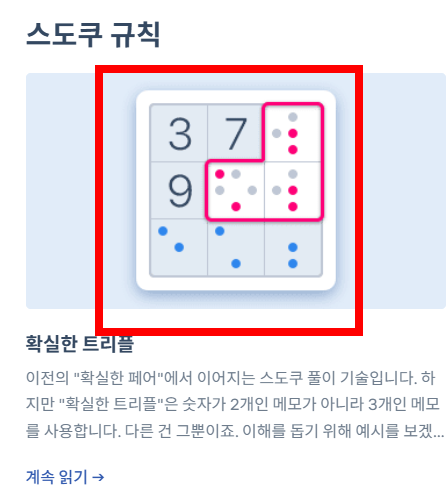 스도쿠 푸는요령 상세 소개