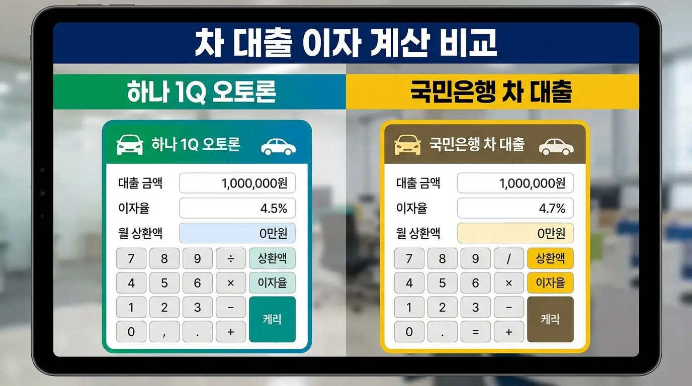 하나 1q 오 토론 및 국민 은행 차 대출 이자 계산