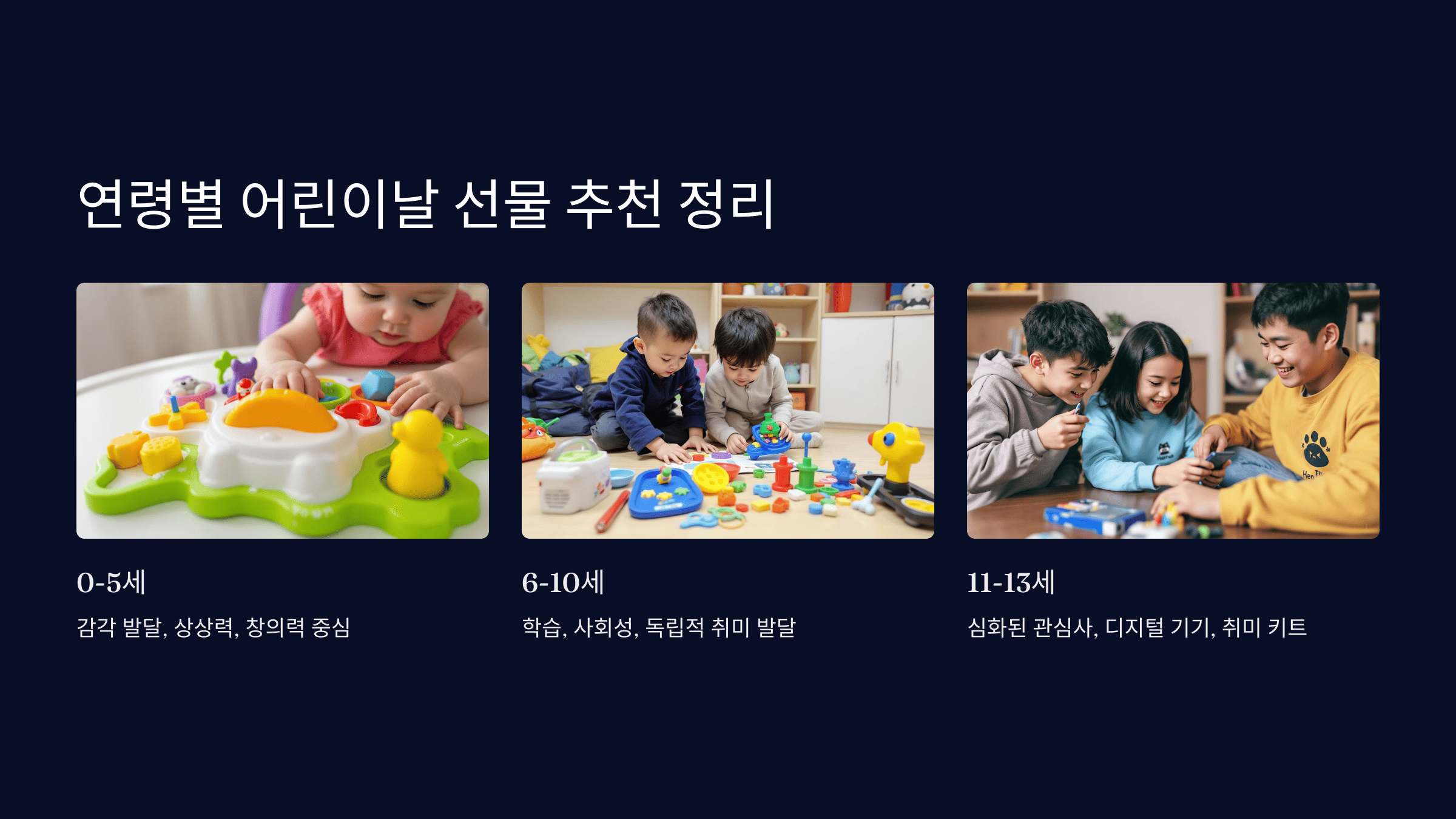 나이대별 어린이날 선물 추천