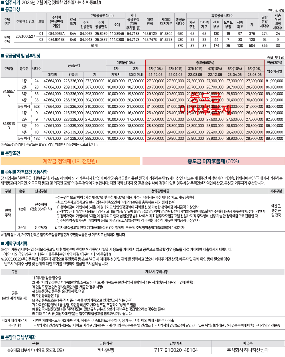내포신도시 모아미래도 메가시티1차아파트 분양가, 청약일정