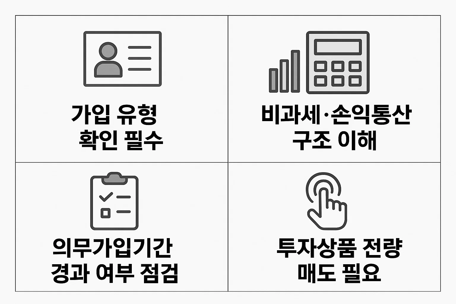ISA 계좌 해지 전 가입 유형, 비과세 구조, 손익통산 구조, 의무가입기간 충족 여부 및 투자상품 매도 필요성을 반드시 확인해야 한다는 내용을 담은 체크리스트 인포그래픽 이미지