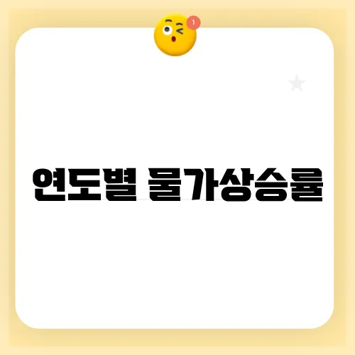 연도별 물가상승률