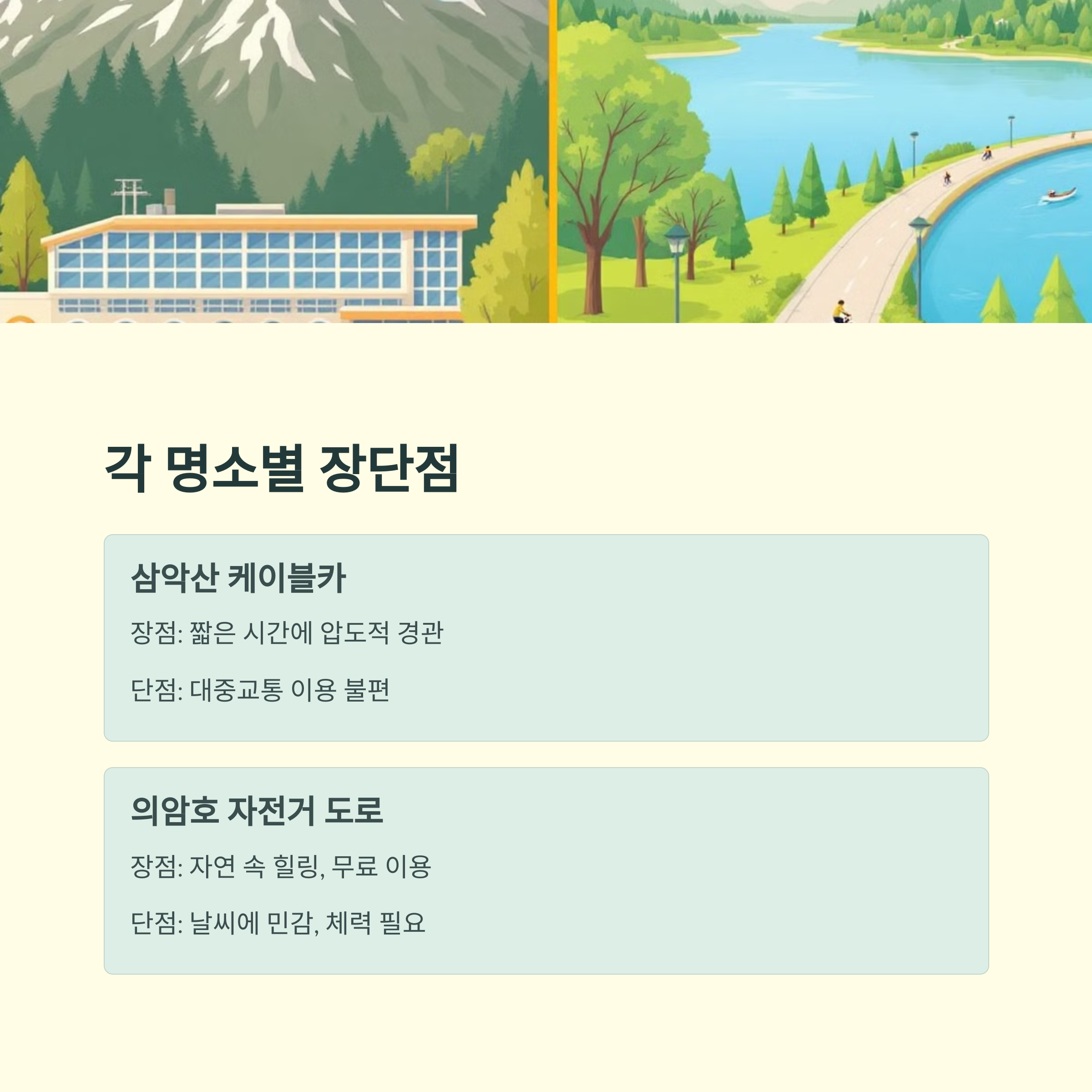 춘천의 명소 대결