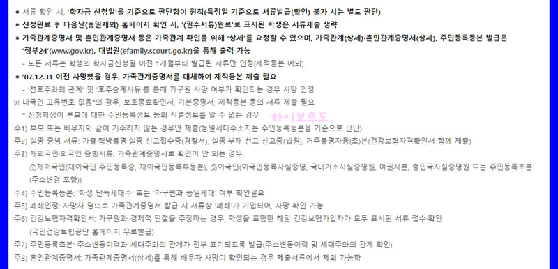 국가장학금