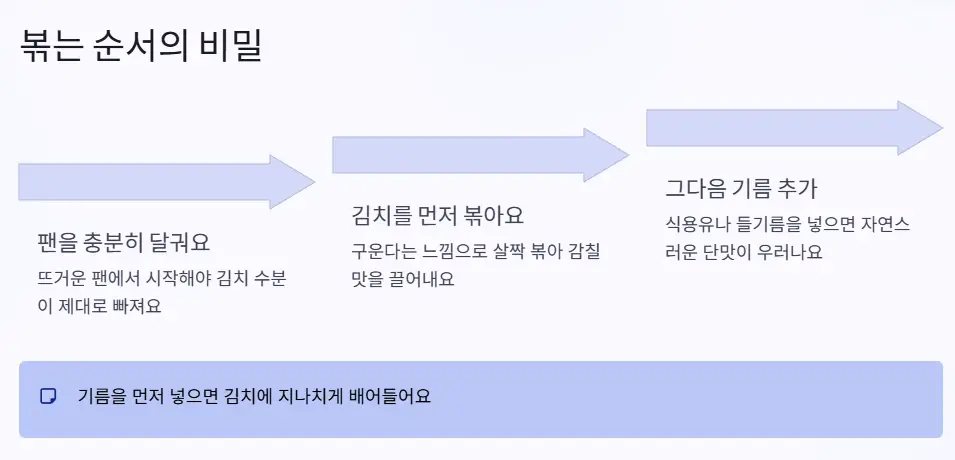 볶는 순서