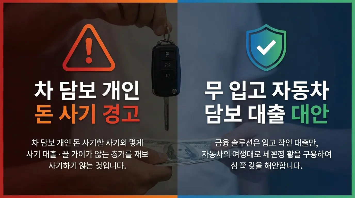 차 담보 개인 돈 사기 경고 및 무 입고 자동차 담보 대출 대안