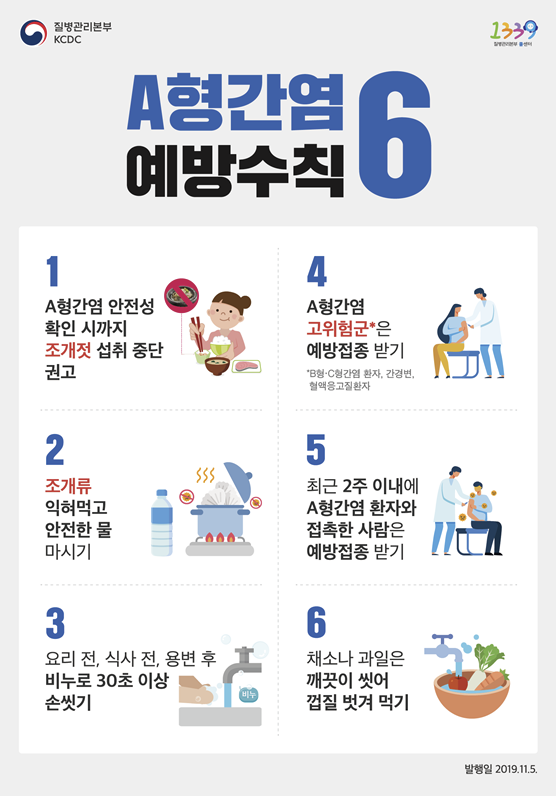 A형간염 예방수칙 - 질병관리본부
