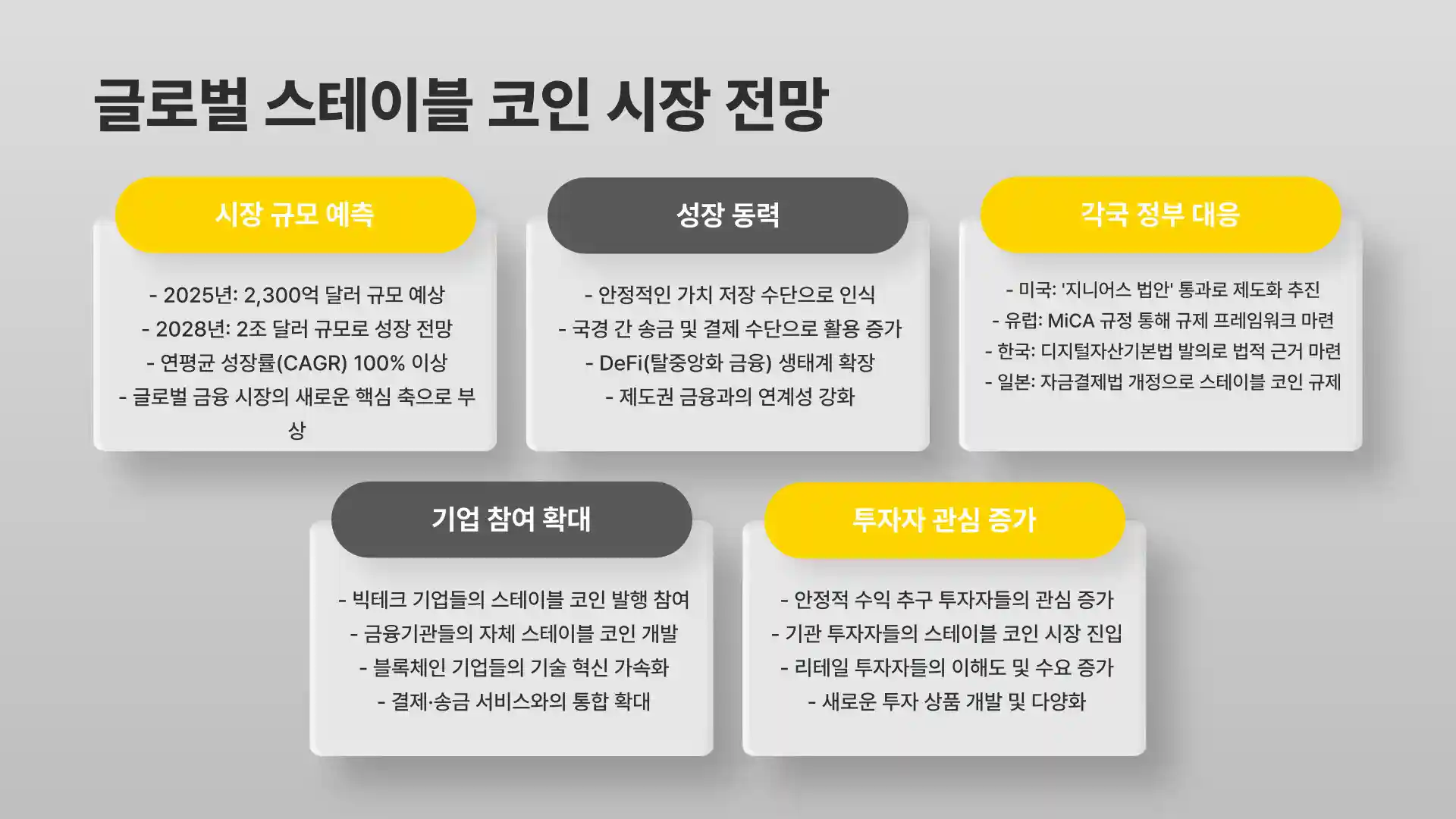 스테이블 코인이란