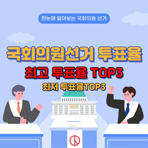 국회의원 선거 최고 투표율 TOP3&#44; 최저 투표율 TOP3&#44; 제22대 국회의원선거