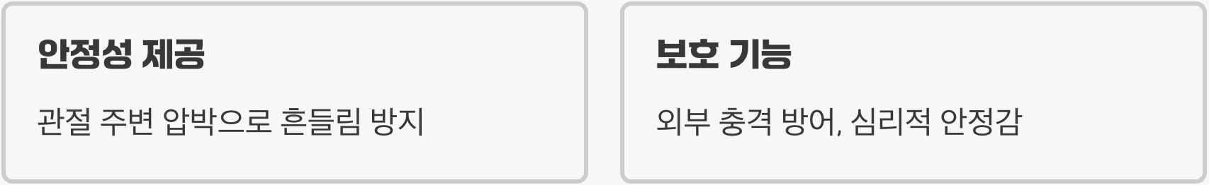 무릎 보호대의 진짜 역할