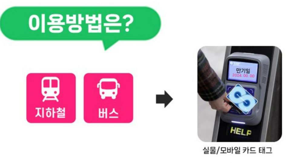 지하철-이용방법