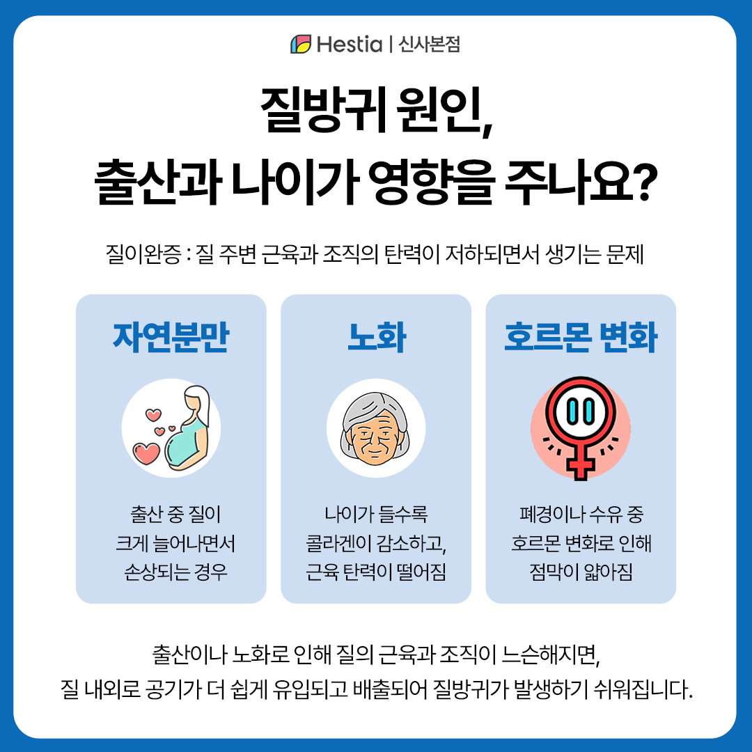 질방귀란? 질에서 공기 빠지는 소리의 정체