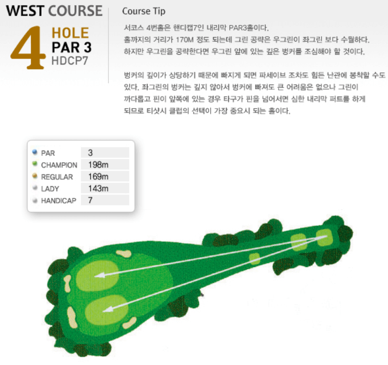부곡 컨트리클럽 서코스 4