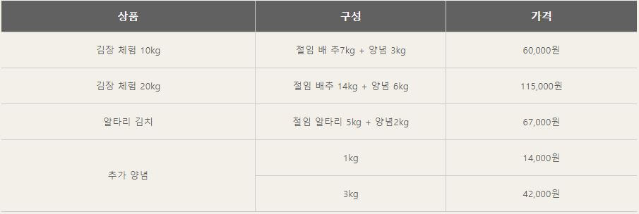 김장 예약