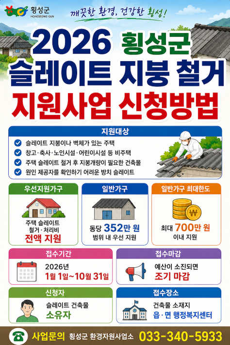 2026 횡성군 슬레이트 지붕 철거 지원사업 신청방법 지원금&middot;기간&middot;대상&middot;구비서류
