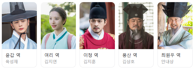 드라마 귀궁 등장인물