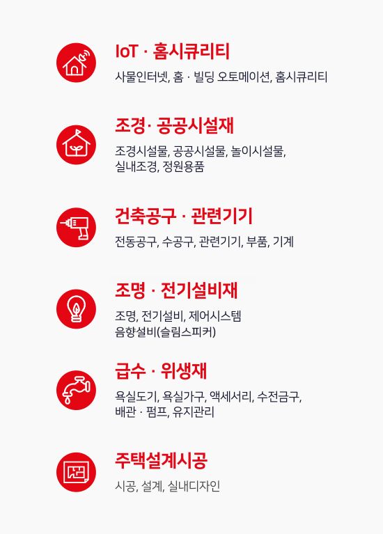 2025 충청 건축박람회 일정