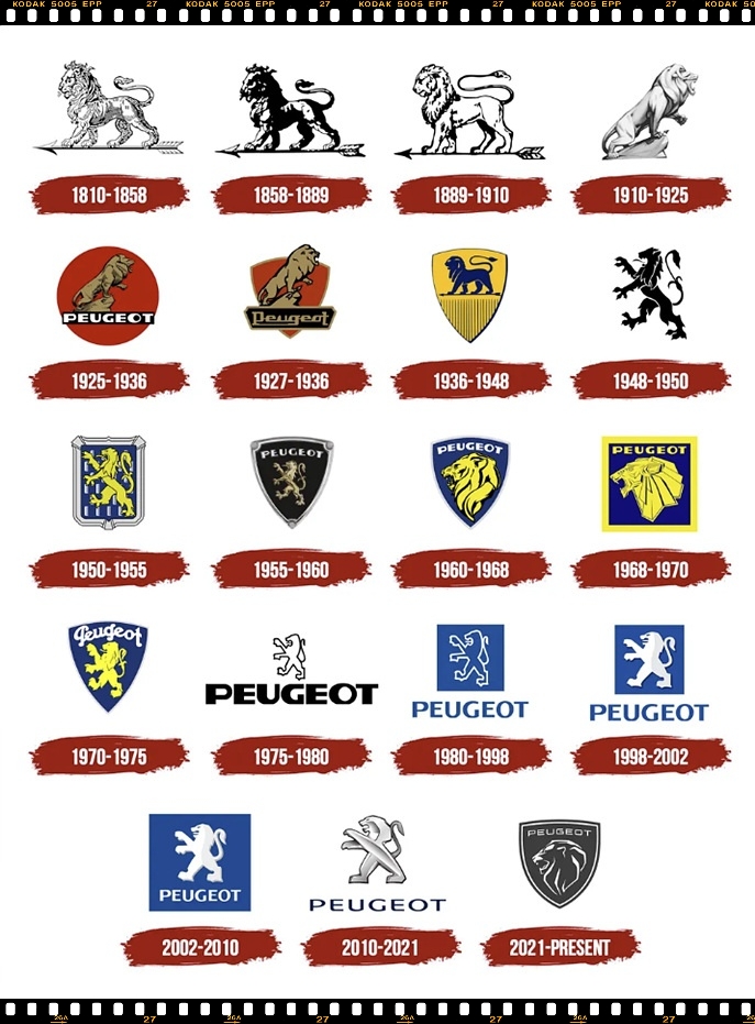 1858년부터 현재까지 푸조 사자 엠블럼의 진화 과정