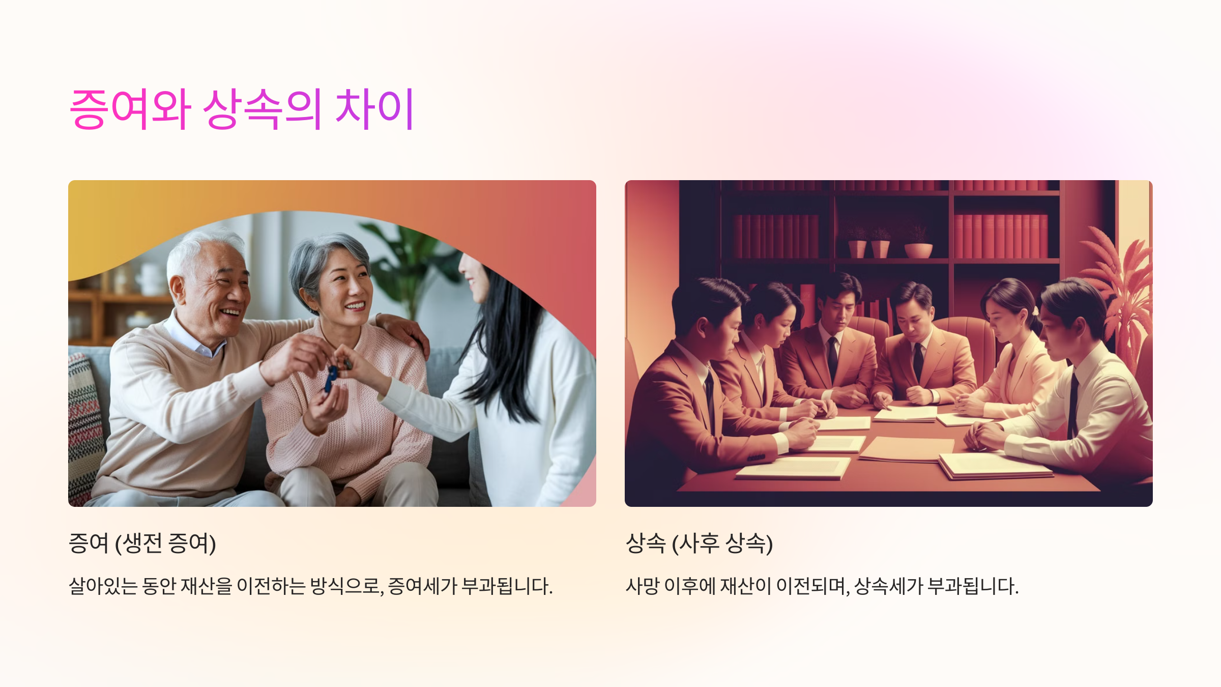 📊 부동산 증여 vs. 상속 비교