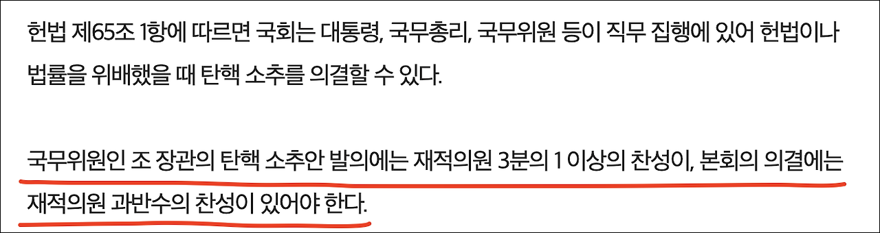 탄핵 소추 의결 정족수