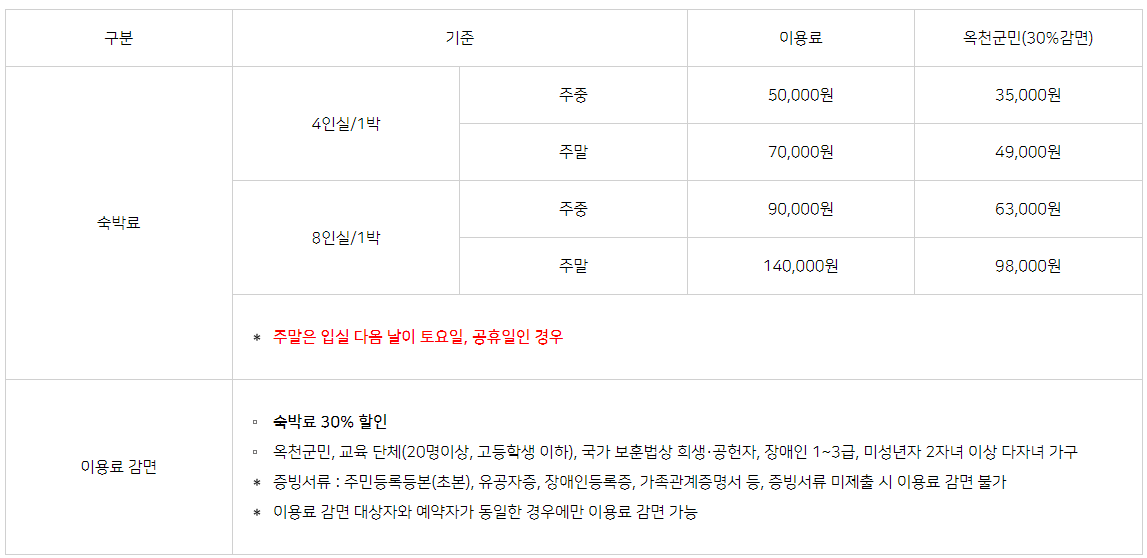 옥천전통문화체험관 숙박