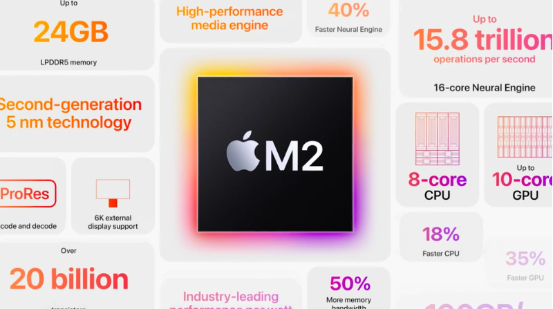 애플 맥북에어 M2