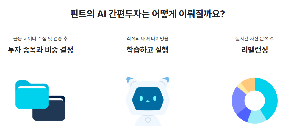 핀트 AI 간편투자